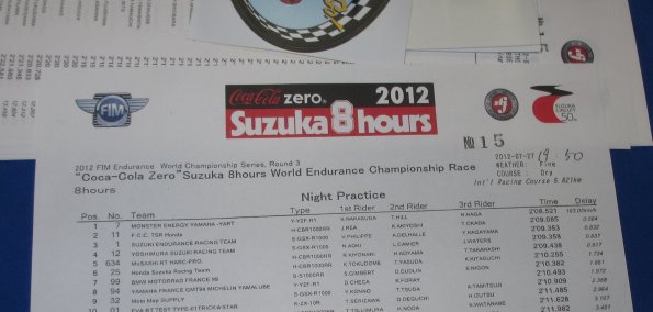 27-July-Night-practice